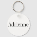 Buscar adrienne Nombre
