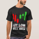 Buscar capitalism camisetas Comerciante
