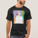 Buscar muñeco de nieve ropa Yeti