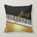 Buscar nota musical cojines Teclas de piano