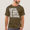 Buscar curtis camisetas Navidades