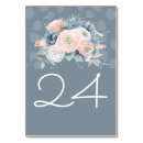 Buscar tarjetas mesa Floral