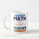 Buscar frase tazas Profesores