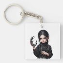Buscar alternativa accesorios Emo