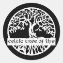 Buscar yggdrasil pegatinas Vigilia
