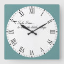 Buscar tomate relojes de pared Tiempo