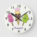 Buscar postres relojes de pared General y unisex