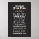 Buscar reglas de la familia posters General y unisex