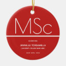 Buscar licenciatura adornos Para todos