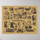 Buscar maquinaria posters Antiguo