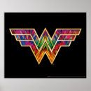 Buscar icono posters 1984