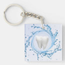 Buscar dentales llaveros Médicos