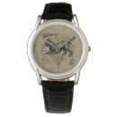 Buscar map relojes General y unisex