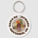 Buscar truck llaveros Comida