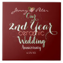 Buscar de boda azulejos Fecha