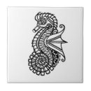 Buscar steampunk azulejos Retro