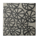 Buscar piedras azulejos Formas