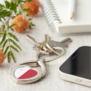 Buscar malta llaveros Blanco