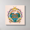 Buscar tierra lienzos Retro