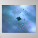 Buscar oxígeno posters Elemento