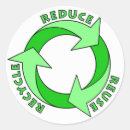 Buscar reutilización pegatinas Reducir