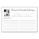 Buscar utensilios de la cocina invitaciones Invitados