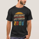 Buscar 17 de febrero camisetas Cumpleaños