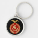 Buscar roma antigua llaveros Spqr