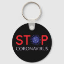 Buscar infección llaveros Virus