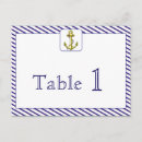Buscar anchor postales Mar