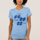 Buscar twitter camisetas Tuitear
