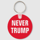 Buscar trump llaveros Nunca triunfar