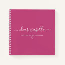 Buscar rosa libretas Madre