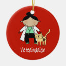 Buscar veterinario adornos Navidad