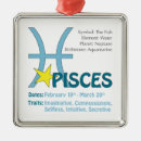 Buscar piscis adornos Cumpleaños