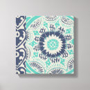 Buscar batik lienzos Turquesa