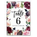 Buscar tarjetas mesa De moda