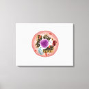 Buscar célula lienzos Nucléolo