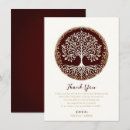 Buscar celta tarjetas Inmoralidad