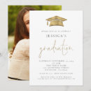 Buscar tope invitaciones Graduado