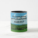 Buscar formado tazas Fe