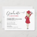 Buscar sophia invitaciones Graduado