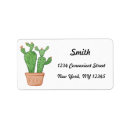 Buscar caracteres etiquetas Simple