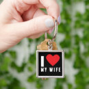Buscar esposa llaveros Amar