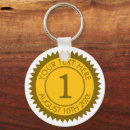 Buscar competencia accesorios Campeón