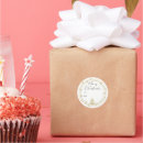 Buscar merrychristmas pegatinas Corona