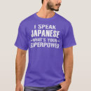 Buscar japanese camisetas Tetsuo