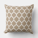 Buscar quatrefoil cojines Decorativo