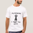 Buscar indicativo camisetas Llamada