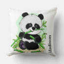 Buscar panda cojines Monograma